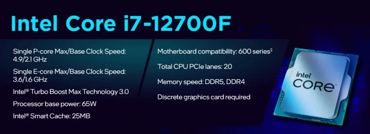 Ký hiệu F trên CPU Intel là gì?