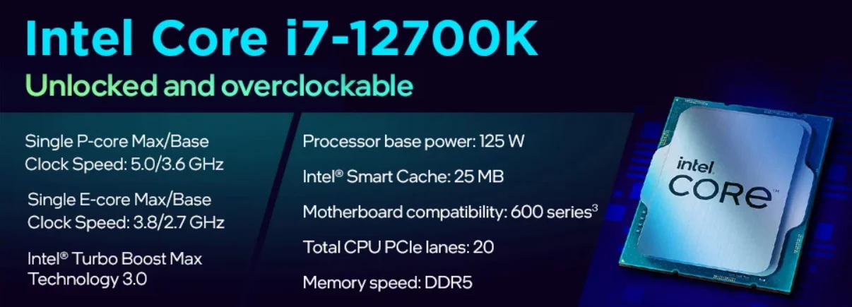Ký hiệu K trên CPU Intel là gì?